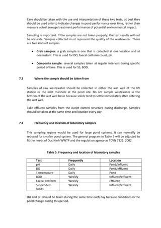Care should be taken with the use and interpretation of these two tests, at best they
should be used only to indicate changes in pond performance over time, rather than
measure actual sewage treatment performance of potential environmental impact.
Sampling is important. If the samples are not taken properly, the test results will not
be accurate. Samples collected must represent the quality of the wastewater. There
are two kinds of samples:
 Grab samples: a grab sample is one that is collected at one location and at
one instant. This is used for DO, faecal coliform count, pH.
 Composite sample: several samples taken at regular intervals during specific
period of time. This is used for SS, BOD.
7.3 Where the sample should be taken from
Samples of raw wastewater should be collected in either the wet well of the lift
station or the inlet manhole at the pond site. Do not sample wastewater in the
bottom of the wet well basin because solids tend to settle immediately after entering
the wet well.
Take effluent samples from the outlet control structure during discharge. Samples
should be taken at the same time and location every day.
7.4 Frequency and location of laboratory samples
This sampling regime would be used for large pond systems. It can normally be
reduced for smaller pond system. The general program in Table 5 will be adjusted to
fit the needs of Duc Ninh WWTP and the regulation agency as TCVN 7222: 2002.
Table 5. Frequency and location of laboratory samples
Test Frequently Location
pH Daily Pond/influent
DO Daily Pond/effluent
Temperature Daily Pond
BOD Weekly Influent/effluent
Faecal coliform Weekly Effluent
Suspended
solids
Weekly Influent/effluent
DO and pH should be taken during the same time each day because conditions in the
pond change during this period.
 