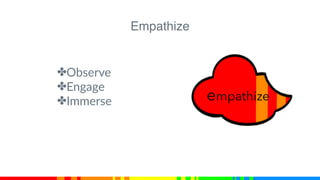 Empathize
✤Observe
✤Engage
✤Immerse
 
