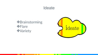 Ideate
✤Brainstorming
✤Flare
✤Variety
 
