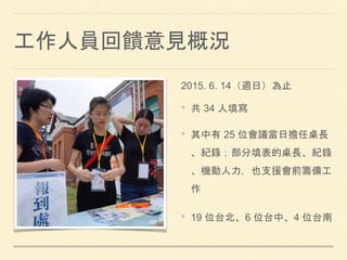 工作人員回饋意見概況
2015. 6. 14（週日）為止
• 共 34 人填寫
• 其中有 25 位會議當日擔任桌長
、紀錄；部分填表的桌長、紀錄
、機動人力，也支援會前籌備工
作
• 19 位台北、6 位台中、4 位台南
 