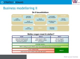 Business modellering II De 9 bouwblokken Welke vragen moet ik stellen? 