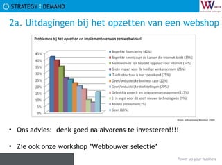 2a. Uitdagingen bij het opzetten van een webshop Bron: eBusiness Monitor 2009 Ons advies:  denk goed na alvorens te investeren!!!! Zie ook onze workshop ’Webbouwer selectie’ 