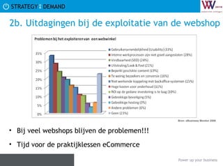 2b. Uitdagingen bij de exploitatie van de webshop Bij veel webshops blijven de problemen!!!  Tijd voor de praktijklessen eCommerce   Bron: eBusiness Monitor 2009 