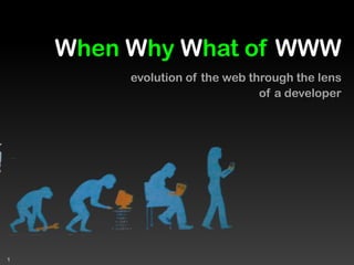 When Why What of WWW  evolution of the web through the lens  of a developer 1 