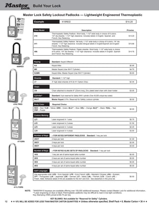 Key blankS: Not available for “Reserved for Safety” Cylinders.
h h 10% will be added for less than master carton quantities h Unless otherwise specified, Shelf Pack = 6, Master Carton = 36 h h12
Build Your Lock
NOTE:	 *W400/W410 keyways are available offering over 100,000 additional keyways. Please contact Master Lock for additional information.
	 **Laser engraving on blue or black Thermoplastic padlocks may be difficult to read in low light conditions.
	 Key Stamping (HSK) priced at $0.75 per key
Master Lock Safety Lockout Padlocks — Lightweight Engineered Thermoplastic
410RED
410LTRED
411GRN
411LTGRN
406RED
Example 410RED $14.20
Base Model Description Price/ea.
410
Thermoplastic Safety Padlock. Short body, 1-1/2" wide body in choice of 8 colors.
1/4" dia shackle. 1-1/2" high clearance. Includes labels in English, Spanish, and
French. Key Retaining.
$14.20
411
Thermoplastic Safety Padlock. Tall body, 1-1/2" wide body in choice of 8 colors. 1/4" dia
shackle. 1-1/2" high clearance. Includes bilingual labels in English/Spanish and English/
French. Key Retaining.
$15.68
406
Thermoplastic Safety Padlock. Plastic shackle. Short body, 1-1/2" wide body in choice
of 8 colors. 1/4" dia shackle. 1-1/2" high clearance. Includes labels in English, Spanish
and French. Key Retaining.
$14.76
Keying Standard: Keyed Different
KA Keyed Alike $0.95
MK Master Keyed (Use W417 Cylinder) $4.70
KAMK Keyed Alike; Master Keyed (Use W417 Cylinder) $5.65
Shackle Standard: 1-1/2" high
LT 3" high steel shackle (410 & 411 Option Only) $2.45
Chain
CN Chain attached to shackle 9" (23cm) long, Zinc plated steel chain with chain holder $3.05
Cylinder* Standard: 6-pin reserved for Safety W401 cylinder (Over 40,000 unique key codes)
W417 Master Keyed. 6 Pin. Reserved for Safety Lockout cylinder $0.00
Body Color Required Choice
RED – Red; YLW – Yellow; GRN – Green; BLU** – Blue; ORJ – Orange; BLK** – Black; TEAL – Teal;
PRP – Purple
$0.00
Custom Marking
LZ1 Laser engraved in 1 area $0.75
LZ2 Laser engraved in 2 areas $1.50
LZ3 Laser engraved in 3 areas $2.25
LZ4 Laser engraved in 4 areas $3.00
Number of Keys – FOR KEYED DIFFERENT PADLOCKS Standard: 1 key per lock
2KEY 2 keys per lock $1.00
3KEY 3 keys per lock $2.00
4KEY 4 keys per lock $3.00
Number of Keys – FOR KEYED ALIKE SETS OF PADLOCKS Standard: 1 key per lock
1KS 1 key per set of same keyed alike number $0.00
2KS 2 keys per set of same keyed alike number $0.00
3KS 3 keys per set of same keyed alike number $0.00
4KS 4 keys per set of same keyed alike number $0.00
Add'l Languages
Use appropriate code: LES – Euro Spanish; LFR – Euro French; LZH – Mandarin Chinese; LRU – Russian;
LPT – Portuguese; LJA – Japanese; LDE – German; LIT – Italian; LNL – Flemish; LCS – Czech; LPL –
Polish. Note: Adhesive labels S140 are available for the S31 and S33.  See elsewhere in this price list.
$0.00
 