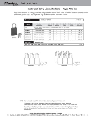 15
Key blankS: Not available for “Reserved for Safety” Cylinders.
h h 10% will be added for less than master carton quantities h Unless otherwise specified, Shelf Pack = 6, Master Carton = 24 h h
Build Your Lock
Master Lock Safety Lockout Padlocks — Keyed-Alike Sets
Example 6835KAS12RED $164.64
NOTE:	 Key numbers for Keyed Alike Sets cannot be added to a Registered End User chart.
	 To establish a new End User Registration ID and start charting key numbers for your facility, visit
	 SafetySeries.com, product support, fill out the Key Charting Registration Form, and fax it to the number listed.
	 To add Keyed Alike Set key numbers to an existing End User chart, fill out the Key Charting Registration Form
	 with key numbers and End User Registration ID and fax to the listed number.  Master Lock will add to your
	 existing chart.
Popular quantities of safety padlocks are packed in keyed alike sets, so all the locks in one set open
with the supplied key.  No duplicate key is offered within a master carton.
Body Color Required Choice
RED – Red; YLW – Yellow; GRN – Green; BLU – Blue; ORJ – Orange; BLK – Black $0.00
Model
Set Qty
Description
Unit of
Measure
Order
Quantity
Shelf
Pack
Master
Carton
List Price
(Each Set)
6835
Aluminum Safety Padlock. Choice of 6 powder coated colors. 1/4" dia shackle.
1" high clearance.
6835KAS3 3 Locks Keyed Alike Each 1 1 8 $41.16
6835KAS6 6 Locks Keyed Alike Each 1 1 4 $82.32
6835KAS12 12 Locks Keyed Alike Each 1 1 1 $164.64
6835KAS18 18 Locks Keyed Alike Each 1 1 1 $246.96
6835KAS24 24 Locks Keyed Alike Each 1 1 1 $329.28
6835RED
6835KAS3 6835KAS6
 