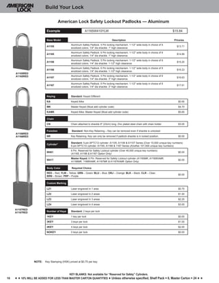 16
Key blankS: Not available for “Reserved for Safety” Cylinders.
h h 10% will be added for less than master carton quantities h Unless otherwise specified, Shelf Pack = 6, Master Carton = 24 h h
A1105RED
A1165RED
A1106RED
A1166RED
A1107RED
A1167RED
Build Your Lock
American Lock Safety Lockout Padlocks — Aluminum
Example A1165W410YLW $15.84
Base Model Description Price/ea.
A1105
Aluminum Safety Padlock. 5 Pin locking mechanism. 1-1/2" wide body in choice of 9
anodized colors. 1/4" dia shackle. 1" high clearance.
$13.71
A1165
Aluminum Safety Padlock. 6 Pin locking mechanism. 1-1/2" wide body in choice of 9
anodized colors. 1/4" dia shackle. 1" high clearance.
$14.89
A1106
Aluminum Safety Padlock. 5 Pin locking mechanism. 1-1/2" wide body in choice of 9
anodized colors. 1/4" dia shackle. 1-1/2" high clearance.
$15.20
A1166
Aluminum Safety Padlock. 6 Pin locking mechanism. 1-1/2" wide body in choice of 9
anodized colors. 1/4" dia shackle. 1-1/2" high clearance.
$16.23
A1107
Aluminum Safety Padlock. 5 Pin locking mechanism. 1-1/2" wide body in choice of 9
anodized colors. 1/4" dia shackle. 3" high clearance.
$16.63
A1167
Aluminum Safety Padlock. 6 Pin locking mechanism. 1-1/2" wide body in choice of 9
anodized colors. 1/4" dia shackle. 3" high clearance.
$17.61
Keying Standard: Keyed Different
KA Keyed Alike $0.95
MK Master Keyed (Must add cylinder code) $4.70
KAMK Keyed Alike; Master Keyed (Must add cylinder code) $5.65
Chain
CN Chain attached to shackle 9" (23cm) long, Zinc plated steel chain with chain holder $3.05
Function Standard: Non-Key Retaining – Key can be removed even if shackle is unlocked
NR Key Retaining. Key can only be removed if padlock shackle is in locked position. $0.00
Cylinder*
Standard: 5-pin APTC12 cylinder: A1105, A1106 & A1107 Series (Over 10,000 unique key numbers)          
6-pin APTC14 cylinder: A1165, A1166 & 1167 Series (Another 101,000 unique key numbers)
W401
6 Pin. Reserved for Safety Lockout cylinder (Over 40,000 unique key numbers)
(A1165, A1166 & A1167 Option Only)
$0.00
W417
Master Keyed. 6 Pin. Reserved for Safety Lockout cylinder (A1165MK, A1165KAMK,
A1166MK, 1166KAMK, A1167MK & A1167KAMK Option Only)
$0.00
Body Color Required Choice
RED – Red; YLW – Yellow; GRN – Green; BLU – Blue; ORJ – Orange; BLK – Black; CLR – Clear;
BRN – Brown; PRP – Purple
$0.00
Custom Marking
LZ1 Laser engraved in 1 area $0.75
LZ2 Laser engraved in 2 areas $1.50
LZ3 Laser engraved in 3 areas $2.25
LZ4 Laser engraved in 4 areas $3.00
Number of Keys Standard: 2 keys per lock
1KEY 1 key per lock $0.00
3KEY 3 keys per lock $1.00
4KEY 4 keys per lock $2.00
NOKEY 0 keys per lock $0.00
NOTE:	 Key Stamping (HSK) priced at $0.75 per key
 