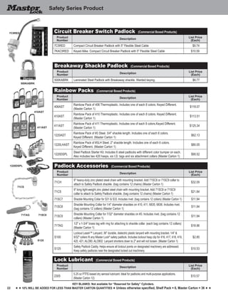 22
Key blankS: Not available for “Reserved for Safety” Cylinders.
h h 10% will be added for less than master carton quantities h Unless otherwise specified, Shelf Pack = 6, Master Carton = 36 h h
Safety Series Product
410AST
411AST
71CS
71SC8
S125
71TAG
Circuit Breaker Switch Padlock (Commercial Boxed Products)
Product
Number
Description
List Price
(Each)
7C5RED Compact Circuit Breaker Padlock with 5" Flexible Steel Cable $9.74
7KAC5RED Keyed Alike. Compact Circuit Breaker Padlock with 5" Flexible Steel Cable $10.59
Breakaway Shackle Padlock (Commercial Boxed Products)
Product
Number
Description
List Price
(Each)
500KABRK Laminated Steel Padlock with Breakaway shackle. Warded keying. $6.77
Rainbow Packs (Commercial Boxed Products)
Product
Number
Description
List Price
(Each)
406AST
Rainbow Pack of 406 Thermoplastic. Includes one of each 8 colors. Keyed Different.
(Master Carton 1)
$118.07
410AST
Rainbow Pack of 410 Thermoplastic. Includes one of each 8 colors. Keyed Different.
(Master Carton 1)
$113.51
411AST
Rainbow Pack of 411 Thermoplastic. Includes one of each 8 colors.Keyed Different.
(Master Carton 1)
$125.34
1220AST
Rainbow Pack of #3 Steel. 3/4" shackle length. Includes one of each 6 colors.
Keyed Different. (Master Carton 1)
$62.13
1220LHAST
Rainbow Pack of #3LH Steel. 2" shackle length. Includes one of each 6 colors.
Keyed Different. (Master Carton 1)
$80.05
1220DSPL
Steel Padlock Starter Kit. Includes 6 steel padlocks with different color bumper on each.
Also includes two 420 hasps, six I.D. tags and six attachment collars (Master Carton 1)
$90.52
Padlock Accessories (Commercial Boxed Products)
Product
Number
Description
List Price
(Each)
71CH
9" heavy-duty zinc plated steel chain with mounting bracket. Add 71SC8 or 71SC9 collar to
attach to Safety Padlock shackle. (bag contains 12 chains) (Master Carton 1)
$32.09
71CS
9" long light-weight zinc plated steel chain with mounting bracket. Add 71SC8 or 71SC9
collar to attach to Safety Padlock shackle. (bag contains 12 chains) (Master Carton 1)
$21.84
71SC7 Shackle Mounting Collar for S31 & S33. Includes rivet. (bag contains 12 collars) (Master Carton 1) $11.94
71SC8
Shackle Mounting Collar for 1/4" diameter shackles on 410, 411, 6835, 6836. Includes rivet.
(bag contains 12 collars) (Master Carton 1)
$11.94
71SC9
Shackle Mounting Collar for 7/32" diameter shackles on #3. Includes rivet. (bag contains 12
collars) (Master Carton 1)
$11.94
71TAG
1/2" x 1-3/4" brass tag with ring for attaching to shackle collar. (each bag contains 12 collars)
(Master Carton 1)
$18.96
S100
Lockout Leash™ Lanyard. 36" durable, dielectric plastic lanyard with mounting bracket. 1/4" &
9/32" collars fit any Master Lock®
safety padlock. Includes lockout hasp clip for 416, 417, 418, 419,
420, 421, ALO80, ALO802 Lanyard shortens down to 2" and will not loosen. (Master Carton 1)
$2.85
S125
Safety Padlock Caddy. Helps ensure all lockout points on designated machinery are addressed.
Keep safety padlocks near the designated locked out machinery.
$10.53
1220DSPL
7C5RED
500KABRK
Lock Lubricant (Commercial Boxed Products)
Product
Number
Description
List Price
(Each)
2305
5.25 oz PTFE-based dry aerosol lubricant. Ideal for padlocks and multi-purpose applications.
(Master Carton 12)
$10.57
 