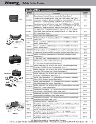 27
Key blankS: Not available for “Reserved for Safety” Cylinders.
h h 10% will be added for less than master carton quantities h Unless otherwise specified, Shelf Pack = 6, Master Carton = 36 h h
Safety Series Product
1458E410
1457VE410KA
Lockout Kits (Commercial Boxed Products)
Product
Number
Description
List Price
(Each)
S1010 Compact Lockout Pouch with Electrical Focus (unfilled) (Master Carton 1) $15.86
S1010E410
Compact Lockout Pouch with Electrical Focus. One 410RED padlock, one 7C5RED
circuit breaker padlock, one 420 hasp, two 493B circuit breaker lockout, one 491B circuit
breaker lockout, one 497A lockout tags, one S1010 pouch (Master Carton 1)
$85.31
S1010E1106
Compact Lockout Pouch with Electrical Focus. One A1106RED padlock, one 7C5RED
circuit breaker padlock, one 420 hasp, two 493B circuit breaker lockout, one 491B circuit
breaker lockout, one 497A lockout tags, one S1010 pouch (Master Carton 1)
$86.43
S1010E3
One 3RED padlock, one 7C5RED circuit breaker padlock, one 420 hasp, two 493B
circuit breaker lockout, one 491B circuit breaker lockout, one 497A lockout tags, one
S1010 pouch (Master Carton 1)
$81.43
1456 Personal Lockout Pouch (unfilled) (Master Carton 4) $26.89
1456E1106
Portable Lockout Pouch with Electrical Lockout Devices. One A1106RED Aluminum Padlock.
(Master Carton 1)
$92.52
1456E3
Portable Lockout Pouch with Electrical Lockout Devices. One 3RED Laminated Steel
Padlock. (Master Carton 1)
$90.17
1456E410
Portable Lockout Pouch with Electrical Lockout Devices. One 410RED Thermoplastic
Padlock. (Master Carton 1)
$93.69
1456P1106KA Portable Lockout Pouch with three A1106RED Aluminum Keyed Alike Padlocks. (Master Carton 1) $90.17
1456P3KA Portable Lockout Pouch with three 3RED Laminated Steel Keyed Alike Padlocks. (Master Carton 1) $81.97
1456P410KA
Portable Lockout Pouch with three 410RED Thermoplastic Keyed Alike Padlocks.
(Master Carton 1)
$93.69
S1017 17" Wide Lockout Toolbox  (unfilled) in place of No. 1457 unfilled (now obsolete) (Master Carton 1) $23.38
S1020 20" Wide Lockout Toolbox (unfilled) (Master Carton 1) $34.86
S1023 23"  Wide Lockout Toolbox (unfilled) (Master Carton 1) $42.31
1457E1106KA
Portable Safety Carry Case (No. S1017) with Electrical Lockout Assortment & three
Keyed Alike A1106RED Aluminum Padlocks. (Master Carton 1)
$148.77
1457E3KA
Portable Safety Carry Case (No. S1017) with Electrical Lockout Assortment & three
Keyed Alike 3RED Laminated Steel Padlocks. (Master Carton 1)
$140.57
1457E410KA
Portable Safety Carry Case (No. S1017) with Electrical Lockout Assortment & three
Keyed Alike 410RED Padlocks. (Master Carton 1)
$152.28
1457V1106KA
Portable Safety Carry Case (No. S1017) with Valve Lockout Assortment & three Keyed
Alike A1106RED Aluminum Padlocks. (Master Carton 1)
$242.51
1457V3KA
Portable Safety Carry Case (No. S1017) with Valve Lockout Assortment & three Keyed
Alike 3RED Laminated Steel Padlocks. (Master Carton 1)
$234.32
1457V410KA
Portable Safety Carry Case (No. S1017) with Valve Lockout Assortment & three Keyed
Alike 410RED Padlocks. (Master Carton 1)
$246.03
1457VE1106KA
Portable Safety Carry Case (No. S1017) with Valve and Electrical Lockout Assortment & three
three Keyed Alike A1106RED Aluminum Padlocks. (Master Carton 1)
$289.38
1457VE3KA
Portable Safety Carry Case (No. S1017) with Valve and Electrical Lockout Assortment & three
Keyed Alike 3RED Laminated Steel Padlocks. (Master Carton 1)
$281.18
1457VE410KA
Portable Safety Carry Case (No. S1017) with Valve and Electrical Lockout Assortment & three
Keyed Alike 410RED Padlocks. (Master Carton 1)
$292.91
1458 Portable Safety Organizer - Large (Master Carton 1) $46.82
1458E1106
Portable Safety Organizer with Electrical Lockout Assortment. Six A1106RED Aluminum Padlocks
Keyed Different. (Master Carton 1)
$297.59
1458E3
Portable Safety Organizer with Electrical Lockout Assortment. Six 3RED Laminated Steel
Padlocks Keyed Different. (Master Carton 1)
$281.18
1458E410
Portable Safety Organizer with Electrical Lockout Assortment. Six 410RED Thermoplastic
Padlocks Keyed Different. (Master Carton 1)
$304.62
1458V1106
Portable Safety Organizer with Valve Lockout Assortment. Six A1106RED Aluminum Padlocks
Keyed Different. (Master Carton 1)
$350.32
1456E3
S1010
S1017
 