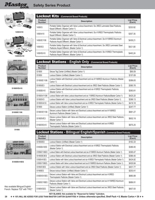 28
Key blankS: Not available for “Reserved for Safety” Cylinders.
h h 10% will be added for less than master carton quantities h Unless otherwise specified, Shelf Pack = 6, Master Carton = 36 h h
Safety Series Product
Lockout Kits (Commercial Boxed Products)
Product
Number
Description
List Price
(Each)
1458V3
Portable Safety Organizer with Valve Lockout Assortment. Six 3RED Laminated Steel Padlocks
Keyed Different. (Master Carton 1)
$333.92
1458V410
Portable Safety Organizer with Valve Lockout Assortment. Six 410RED Thermoplastic Padlocks
Keyed Different. (Master Carton 1)
$357.35
1458VE1106
Portable Safety Organizer with Valve & Electrical Lockout Assortment. Six A1106RED Aluminum
Padlocks Keyed Different. (Master Carton 1)
$438.21
1458VE3
Portable Safety Organizer with Valve & Electrical Lockout Assortment. Six 3RED Laminated Steel
Padlocks Keyed Different. (Master Carton 1)
$421.80
1458VE410
Portable Safety Organizer with Valve & Electrical Lockout Assortment. Six 410RED Thermoplastic
Padlocks Keyed Different. (Master Carton 1)
$445.24
S1900VE410
S1850E1106
S1800
Lockout Stations - Bilingual English/Spanish (Commercial Boxed Products)
Product
Number
Description
List Price
(Each)
S1850ES Lockout Station (Unfilled) (Master Carton 1) $163.33
S1850E410ES
Lockout Station with Electrical Lockout Assortment and six 410RED Thermoplastic Padlocks
(Master Carton 1)
$389.45
S1850E1106ES Lockout Station with Electrical LockoutAssortment and sixA1106REDAluminum Padlocks (Master Carton 1) $395.47
S1850E3ES Lockout Station with Electrical Lockout Assortment and six 3RED Steel Padlocks (Master Carton 1) $366.40
S1850V410ES Lockout Station with Valve Lockout Assortment and six 410RED Thermoplastic Padlocks (Master Carton 1) $424.82
S1850V1106ES Lockout Station with Valve Lockout Assortment and six A1106RED Aluminum Padlocks (Master Carton 1) $430.84
S1850V3ES Lockout Station with Valve Lockout Assortment and six 3RED Steel Padlocks (Master Carton 1) $401.77
S1900ES Deluxe lockout Station (Unfilled) (Master Carton 1) $253.41
S1900VE410ES
Deluxe Lockout Station with Valve and Electrical Lockout Assortment and six 410RED
Thermoplastic Padlocks (Master Carton 1)
$680.89
S1900VE1106ES
Deluxe Lockout Station with Valve and Electrical Lockout Assortment and six A1106RED Aluminum
Padlocks (Master Carton 1)
$686.91
S1900VE3ES
Deluxe Lockout Station with Valve and Electrical Lockout Assortment and six 3RED Steel Padlocks
(Master Carton 1)
$657.83
Also available Bilingual English/
French. Replace "ES" with "FRC"
Lockout Stations - English Only (Commercial Boxed Products)
Product
Number
Description
List Price
(Each)
S1800 Deluxe Tag Center (Unfilled) (Master Carton 1) $90.09
S1850 Lockout Station (Unfilled) (Master Carton 1) $157.69
S1850E1106
Lockout Station with Electrical Lockout Assortment and six A1106RED Aluminum Padlocks (Master
Carton 1)
$389.83
S1850E3 Lockout Station with Electrical Lockout Assortment and six 3RED Steel Padlocks (Master Carton 1) $360.76
S1850E410
Lockout Station with Electrical Lockout Assortment and six 410RED Thermoplastic Padlocks
(Master Carton 1)
$383.81
S1850V1106 Lockout Station with Valve Lockout Assortment and six 1106RED Aluminum Padlocks(Master Carton 1) $425.20
S1850V3 Lockout Station with Valve Lockout Assortment and six 3RED Steel Padlocks (Master Carton 1) $396.13
S1850V410 Lockout Station with Valve Lockout Assortment and six 410RED Thermoplastic Padlocks (Master Carton 1) $419.18
S1900 Deluxe Lockout Station (Unfilled) (Master Carton 1) $247.77
S1900VE1106
Deluxe Lockout Station with Valve and Electrical Lockout Assortment and six A1106RED
Aluminum Padlocks (Master Carton 1)
$681.27
S1900VE3
Deluxe Lockout Station with Valve and Electrical Lockout Assortment and six 3RED Steel Padlocks
(Master Carton 1)
$652.19
S1900VE410
Deluxe Lockout Station with Valve and Electrical Lockout Assortment and six 410RED
Thermoplastic Padlocks (Master Carton 1)
$675.25
S1850E410ES
1458VE410
1458V410
 