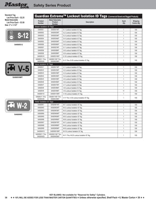 38
Key blankS: Not available for “Reserved for Safety” Cylinders.
h h 10% will be added for less than master carton quantities h Unless otherwise specified, Shelf Pack = 6, Master Carton = 36 h h
Safety Series Product
S4500V5MT
S4500W2
S4500S12
Guardian ExtremeTM
Lockout Isolation ID Tags (Commercial Boxed and Bagged Products)
Product
Number
Metal Detectable
Product
Number
Description
Each
Qty
Shipping
Carton Qty
Steam Isolation ID Tags
S4500S1 S4500S1MT S-1 Lockout Isolation ID Tag 1 100
S4500S2 S4500S2MT S-2 Lockout Isolation ID Tag 1 100
S4500S3 S4500S3MT S-3 Lockout Isolation ID Tag 1 100
S4500S4 S4500S4MT S-4 Lockout Isolation ID Tag 1 100
S4500S5 S4500S5MT S-5 Lockout Isolation ID Tag 1 100
S4500S6 S4500S6MT S-6 Lockout Isolation ID Tag 1 100
S4500S7 S4500S7MT S-7 Lockout Isolation ID Tag 1 100
S4500S8 S4500S8MT S-8 Lockout Isolation ID Tag 1 100
S4500S9 S4500S9MT S-9 Lockout Isolation ID Tag 1 100
S4500S10 S4500S10MT S-10 Lockout Isolation ID Tag 1 100
S4500S11 Thru
S4500S20
S4500S11MT Thru
S4500S20MT
S-11 Thru S-20 Lockout Isolation ID Tag 1 100
Valve Isolation ID Tags
S4500V1 S4500V1MT V-1 Lockout Isolation ID Tag 1 100
S4500V2 S4500V2MT V-2 Lockout Isolation ID Tag 1 100
S4500V3 S4500V3MT V-3 Lockout Isolation ID Tag 1 100
S4500V4 S4500V4MT V-4 Lockout Isolation ID Tag 1 100
S4500V5 S4500V5MT V-5 Lockout Isolation ID Tag 1 100
S4500V6 S4500V6MT V-6 Lockout Isolation ID Tag 1 100
S4500V7 S4500V7MT V-7 Lockout Isolation ID Tag 1 100
S4500V8 S4500V8MT V-8 Lockout Isolation ID Tag 1 100
S4500V9 S4500V9MT V-9 Lockout Isolation ID Tag 11 100
S4500V10 S4500V10MT V-10 Lockout Isolation ID Tag 1 100
S4500V11 Thru
S4500V20
S4500V11MT Thru
S4500V20MT
V-11 Thru V-20 Lockout Isolation ID Tag 1 100
Water Isolation ID Tags
S4500W1 S4500W1MT W-1 Lockout Isolation ID Tag 1 100
S4500W2 S4500W2MT W-2 Lockout Isolation ID Tag 1 100
S4500W3 S4500W3MT W-3 Lockout Isolation ID Tag 1 100
S4500W4 S4500W4MT W-4 Lockout Isolation ID Tag 1 100
S4500W5 S4500W5MT W-5 Lockout Isolation ID Tag 1 100
S4500W6 S4500W6MT W-6 Lockout Isolation ID Tag 1 100
S4500W7 S4500W7MT W-7 Lockout Isolation ID Tag 1 100
S4500W8 S4500W8MT W-8 Lockout Isolation ID Tag 1 100
S4500W9 S4500W9MT W-9 Lockout Isolation ID Tag 1 100
S4500W10 S4500W10MT W-10 Lockout Isolation ID Tag 1 100
S4500W11 Thru
S4500W20
S4500W11MT Thru
S4500W20MT
W-11 Thru W-20 Lockout Isolation ID Tag 1 100
Standard Tag
List Price Each – $2.25
Metal Detectable
List Price Each – $3.50
Size: 3" x 1-1/2"
 