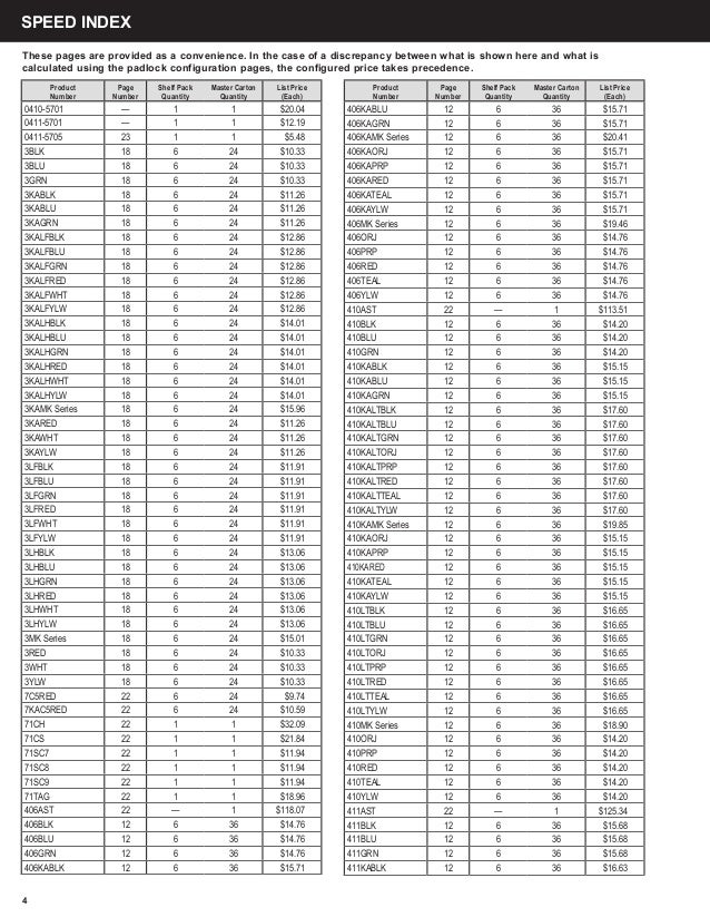 www masterlock com pdfs 7000 0576_safety master lock combinations chart