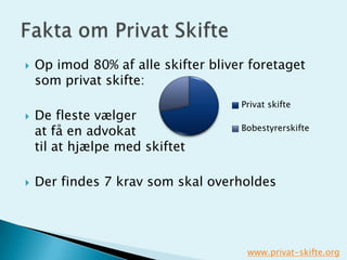Www.privat skifte.org