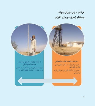 14
‫ھرات‬:‫يادونه‬ ‫کارونو‬ ‫ښو‬ ‫د‬
‫اغيزی‬ ‫پروژو‬ ‫د‬ ‫زمونږ‬ ‫خلکو‬ ‫په‬
 