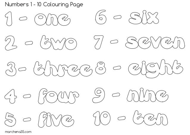 wwwmarchena35com wp content uploads201206numbers1 10