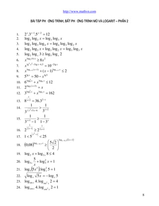 http://www.mathvn.com
Bµi tËp ph-¬ng tr×nh, bÊt ph-¬ng tr×nh mò vµ logarit – phÇn 2

1.
2.
3.
4.
5.

2 x .3 x -1.5 x -2 = 12
log 2 log 2 x = log 3 log 3 x
log 2 log 3 log 4 x = log 4 log 3 log 2 x
log 2 log 3 x + log 3 log 2 x = log 3 log 3 x
log 2 log x 3 ³ log 3 log x 2

x log2 ( 4 x ) ³ 8 x 2
2 2
7.
x lg x -3 lg x -4,5 = 10 -2 lg x
8.
x log x +1 ( x -1) + ( x - 1) log x +1 x £ 2
9.
5 lg x = 50 - x lg 5
log 2 x
log x
10. 6 6 + x 6 £ 12
log ( x +3 )
11. 2 5
=x
log 2 x
log x
12. 3 3 + x 3 = 162
6.

13.
14.
15.
16.
17.
18.
19.
20.
21.

x
x +2

= 36.32- x
1
1
> x +2
2
3 x +5 x - 6 3
1
1
³
3 x +1 - 1 1 - 3 x

8

2

1
2 x -1

1<5

³2
x 2 -x

1
3 x +1

< 25

æ5 2 ö
(0,08)
³ç
ç 2 ÷
÷
è
ø
log 2 x + log 2 x 8 £ 4
5
2
log 5 x + log 5 x = 1
x
log 5 5 x 2 . log 2 5 = 1
x

log x - 0 , 5 (2 x -1 )

log x - 0 , 5 x

( )

log x 5 x = - log x 5
23. log sin x 4. log sin 2 x 2 = 4
22.
24.

log cos x 4. log cos2 x 2 = 1
8

 