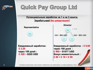 qpay.tv