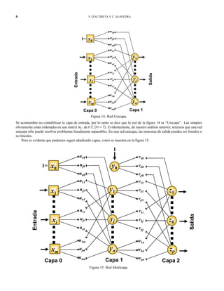 6 F. IZAUTIRETA Y C. SAAVEDRA
w10
wj0
wn0
x0
w11
wj1
wn1
x1
w1m
wjm
wnm
w1i
wji
wni
xi
xm
yn
yj
y1
1=
Entrada
Salida
Capa 0 Capa 1
Figura 14: Red Unicapa.
Se acostumbra no contabilizar la capa de entrada, por lo tanto se dice que la red de la figura 14 es “Unicapa”. Las sinapsis
obviamente están ordenadas en una matriz wji de n£(m+1). Evidentemente, de nuestro análisis anterior, tenemos que una red
unicapa sólo puede resolver problemas linealmente separables. En una red unicapa, las neuronas de salida pueden ser lineales o
no lineales.
Pero es evidente que podemos seguir añadiendo capas, como se muestra en la figura 15.
u10
uj0
un0
x0
u11
uj1
un1
x1
u1m
ujm
unm
u1i
uji
uni
xi
xm
1=
Entrada
Capa 0 Capa 1
v10
vk0
vp0
v11
vk1
vp1
w1n
wkn
wpn
v1i
vkj
vpj
y0
zp
zk
z1
Capa 2
Salida
1
yj
y1
yn
Figura 15: Red Multicapa.
 