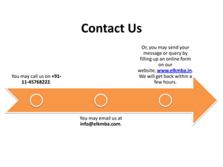 Contact Us
You may call us on +91-
11-45768222.
You may email us at
info@elkmba.com.
Or, you may send your
message or query by
filling up an online form
on our
website, www.elkmba.in.
We will get back within a
few hours.
 
