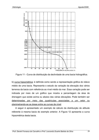 Hidrologia Agosto/2006
Figura 11 - Curva de distribuição da declividade de uma bacia hidrográfica.
b) curva hipsométrica: é definida como sendo a representação gráfica do relevo
médio de uma bacia. Representa o estudo da variação da elevação dos vários
terrenos da bacia com referência ao nível médio do mar. Essa variação pode ser
indicada por meio de um gráfico que mostra a percentagem da área de
drenagem que existe acima ou abaixo das várias elevações. Pode também ser
determinadas por meio das quadrículas associadas a um vetor ou
planimetrando-se as áreas entre as curvas de nível.
A seguir é apresentado um exemplo de cálculo da distribuição de altitude
referente à mesma bacia do exemplo anterior. A Figura 12 apresenta a curva
hipsométrica desta bacia.
Prof. Daniel Fonseca de Carvalho e Prof. Leonardo Duarte Batista da Silva 24
 