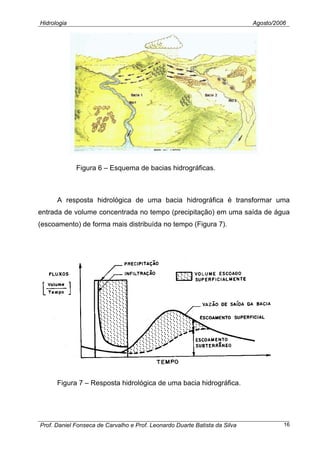 Hidrologia Agosto/2006
Figura 6 – Esquema de bacias hidrográficas.
A resposta hidrológica de uma bacia hidrográfica é transformar uma
entrada de volume concentrada no tempo (precipitação) em uma saída de água
(escoamento) de forma mais distribuída no tempo (Figura 7).
Figura 7 – Resposta hidrológica de uma bacia hidrográfica.
Prof. Daniel Fonseca de Carvalho e Prof. Leonardo Duarte Batista da Silva 16
 