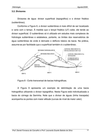 Hidrologia Agosto/2006
3.2. Divisores
Divisores de água: divisor superficial (topográfico) e o divisor freático
(subterrâneo).
Conforme a Figura 8, o divisor subterrâneo é mais difícil de ser localizado
e varia com o tempo. À medida que o lençol freático (LF) sobe, ele tende ao
divisor superficial. O subterrâneo só é utilizado em estudos mais complexos de
hidrologia subterrânea e estabelece, portanto, os limites dos reservatórios de
água subterrânea de onde é derivado o deflúvio básico da bacia. Na prática,
assume-se por facilidade que o superficial também é o subterrâneo.
Figura 8 - Corte transversal de bacias hidrográficas.
A Figura 9 apresenta um exemplo de delimitação de uma bacia
hidrográfica utilizando o divisor topográfico. Nesta Figura está individualizada a
bacia do córrego da Serrinha. Note que o divisor de águas (linha tracejada)
acompanha os pontos com maior altitude (curvas de nível de maior valor).
Prof. Daniel Fonseca de Carvalho e Prof. Leonardo Duarte Batista da Silva 17
 
