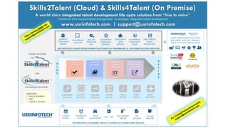 Transform from tactical talent management  to strategic integrated talent development