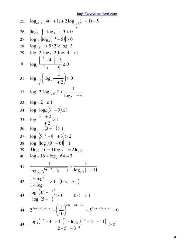Www Mathvn Com Bt Mu Logarit Mathvn Com