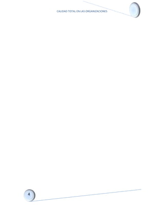 CALIDAD TOTAL EN LAS ORGANIZACIONES
 