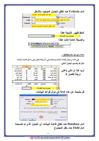 ١٧
‫ﺃﻤﺎﻡ‬Criteria‫ﺒﺎﻷﺴﻔل‬ ‫ﺍﻝﻤﻭﺠﻭﺩ‬ ‫ﺍﻝﺠﺩﻭل‬ ‫ﻨﻁﺎﻕ‬ ‫ﺤﺩﺩ‬
‫ﻫﻜﺫﺍ‬ ‫ﺍﻝﻨﺘﻴﺠﺔ‬ ‫ﻅﻬﻭﺭ‬ ‫ﻻﺤﻅ‬
‫ﻫﻜﺫﺍ‬ ‫ﻜﺎﻨﺕ‬ ‫ﺍﻝﻌﺎﻤﺔ‬ ‫ﻭﺍﻝﺼﻴﻐﺔ‬:
)(‫א‬ ‫א‬DMAX:−
 ‫م‬ ‫و‬ ª ‫א‬ ‫א‬ ‫دوאل‬ ‫دא‬ª ‫א‬ ‫دא‬ Ħ ğ ×
‫ﺒﺘﺼ‬ ‫ﻗﻡ‬ ‫ﻤﺜﺎل‬‫ﺍﻝﺘﺎﻝﻲ‬ ‫ﺍﻝﺠﺩﻭل‬ ‫ﻤﻴﻡ‬:
‫ﺒﺄﻋﻠﻲ‬ ‫ﻨﺄﺘﻲ‬ ‫ﺃﻥ‬ ‫ﻫﻨﺎ‬ ‫ﻨﺭﻴﺩ‬
‫ﻝﻠﻔﺼل‬ ‫ﺩﺭﺠﺔ‬A
‫ﺍﻝﺒﻴﺎﻨﺎﺕ‬ ‫ﻗﻭﺍﻋﺩ‬ ‫ﺩﻭﺍل‬ ‫ﻓﻲ‬ ‫ﺍﻝﺩﺍﻝﺔ‬ ‫ﻫﺫﻩ‬ ‫ﻋﻥ‬ ‫ﺒﺎﻝﺒﺤﺙ‬ ‫ﻗﻡ‬:
‫ﺃﻤﺎﻡ‬Database‫ﺘﺼﻤﻴﻤﻪ‬ ‫ﺘﻡ‬ ‫ﺍﻝﺫﻱ‬ ‫ﺍﻝﺠﺩﻭل‬ ‫ﺃﻱ‬ ‫ﺍﻝﺒﻴﺎﻨﺎﺕ‬ ‫ﻗﺎﻋﺩﺓ‬ ‫ﻨﻁﺎﻕ‬ ‫ﺤﺩﺩ‬
‫ﺃﻤﺎﻡ‬Field‫ﺍﻝﻤﺠﻤﻭﻉ‬ ‫ﺤﻘل‬ ‫ﺤﺩﺩ‬
 