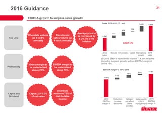 24 
15.0% 
1.0% 
1.8% 
0.6% 
11.5% 
2013 EBITDA 
margin 
Reduction in 
sales 
discounts 
Category Mix 
Effect/New 
Launches 
Better Cost & 
OPEX 
management 
2016E 
EBITDA 
margin 
4,500 
417 
614 
128 
1,000 
2,341 
2016 Guidance 
By 2016, Ülker is expected to surpass TL4.5bn net sales 
(including inorganic growth) with an EBITDA margin of 
above 15% 
EBITDA growth to surpass sales growth 
Chocolate volume 
up 6 to 8% 
annually 
Biscuits and 
cakes volume up 
4 to 6% annually 
Average price to 
be increased by 
± 2% vis-a-vis 
inflation 
Gross margin to 
be materialized 
above 25% 
Top Line 
Profitability 
Capex and 
Dividend 
Capex: 2.5-3.0% 
of net sales 
Distribute 
minimum 70% of 
distributable 
income 
EBITDA margin to 
be materialized 
above 15% 
Sales 2012-2016 (TL mn) 
2012 
sales 
Biscuits Chocolates Cakes International 
growth 
2016 
sales 
2013 
EBITDA 
margin % 
Reduction 
in sales 
discounts 
Category 
mix effect 
/ New 
launches 
Better cost & 
OPEX 
management 
2016 
EBITDA 
margin % 
EBITDA margin % 2012-2016 
CAGR 18% 
 