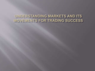 day trading strategy