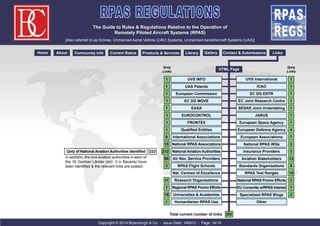 RPAS REGULATIONS 
The Guide to Rules & Regulations Relative to the Operation of 
Remotely Piloted Aircraft Systems (RPAS) 
[Also referred to as Drones, Unmanned Aerial Vehicle (UAV) Systems, Unmanned Aerial/Aircraft Systems (UAS)] 
Home About Community Info Current Status Products & Services Library Gallery Contact & Submissions Links 
HTML Page 
UVS INFO 
UAS Patents 
European Commission 
EC DG MOVE 
EASA 
EUROCONTROL 
International Associations 
Nat. Centres of Excellence 
Total current number of links 
1 
1 
1 
1 
1 
1 
1 
1 
15 
212 
86 
3 
11 
1 
19 
1 
Copyright © 2014 Blyenburgh & Co - Issue Date: 140912 - Page: 14/14 
1 
393 
1 
1 
1 
1 
1 
1 
4 
2 
3 
13 
5 
RPAS Test Ranges 10 
3 
7 
3 
Qnty of National Aviation Authorities Identified 222 
Qnty 
Links 
Qnty 
Links 
European Space Agency 
European Defence Agency 
European Associations 
9 7 
National RPAS Associations 
National Aviation Authorities 
Air Nav. Service Providers 
RPAS Flight Schools 
Research Organisations 
Regional RPAS Promo Efforts 
Universities & Academies 
Humanitarian RPAS Use 
UVS International 
ICAO 
EC DG ENTR 
EC Joint Research Centre 
SESAR Joint Undertaking 
FRONTEX 
JARUS 
Qualified Entities 
National RPAS WGs 
Insurance Providers 
Aviation Stakeholders 
Standards Organisations 
National RPAS Promo Efforts 
EU Consortia w/RPAS Interest 
Specialized RPAS Blogs 
Other 
In addition, the civil aviation authorities in each of 
the 16 German Länder (incl. 2 in Bavaria) have 
been identified & the relevant links are posted. 

