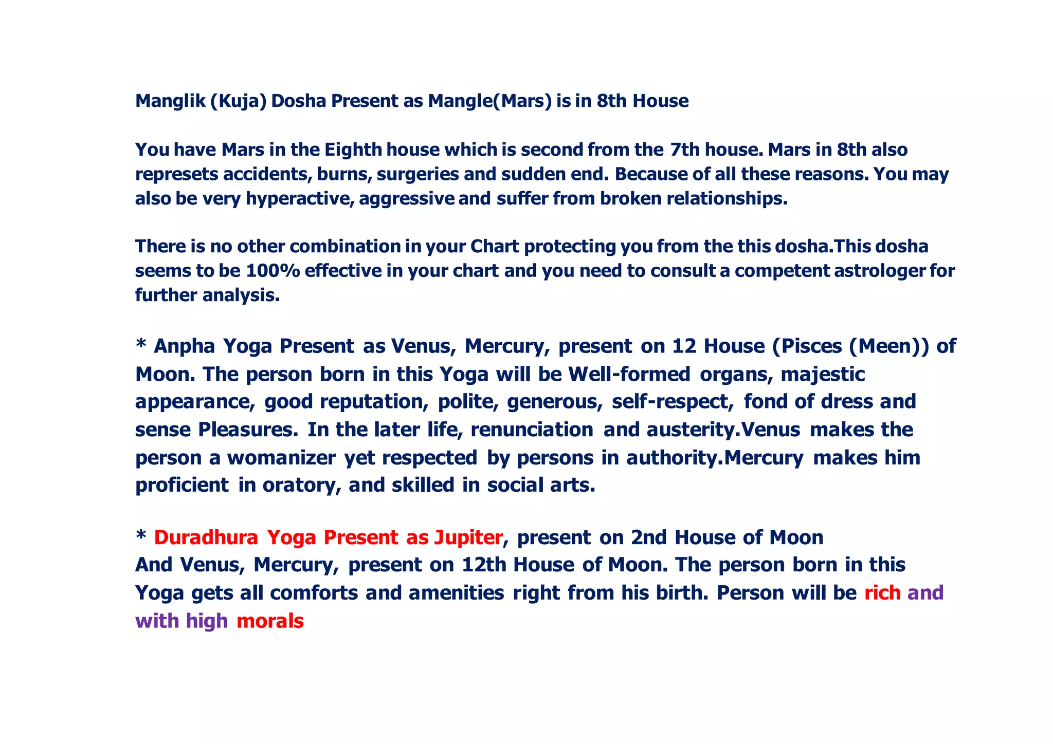 Manglik (Kuja) Dosha Present as Mangle(Mars) is in 8th House
You have Mars in the Eighth house which is second from the 7th house. Mars in 8th also
represets accidents, burns, surgeries and sudden end. Because of all these reasons. You may
also be very hyperactive, aggressive and suffer from broken relationships.
There is no other combination in your Chart protecting you from the this dosha.This dosha
seems to be 100% effective in your chart and you need to consult a competent astrologer for
further analysis.
* Anpha Yoga Present as Venus, Mercury, present on 12 House (Pisces (Meen)) of
Moon. The person born in this Yoga will be Well-formed organs, majestic
appearance, good reputation, polite, generous, self-respect, fond of dress and
sense Pleasures. In the later life, renunciation and austerity.Venus makes the
person a womanizer yet respected by persons in authority.Mercury makes him
proficient in oratory, and skilled in social arts.
* Duradhura Yoga Present as Jupiter, present on 2nd House of Moon
And Venus, Mercury, present on 12th House of Moon. The person born in this
Yoga gets all comforts and amenities right from his birth. Person will be rich and
with high morals
 