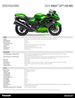 SPECIFICATIONS NINJA® ZX™-14R ABS2015
POWER
Engine Four-stroke, liquid-cooled, DOHC, four-valve per cylinder, inline-four
Displacement 1,441cc
Bore x Stroke 84 x 65mm
Compression ratio 12.3:1
Fuel System DFI® with four 44mm Mikuni throttle bodies
Ignition TCBI with digital advance
Transmission Six-speed with positive neutral finder
Final Drive Sealed chain
PERFORMANCE
Front Suspension / Wheel Travel 43mm inverted cartridge fork with adjustable preload, 18-way compression and 15-way
rebound damping adjustment / 4.6 in
Rear Suspension / Wheel Travel Bottom-link Uni-Trak® and gas-charged shock with adjustable preload, stepless rebound and
compression damping adjustments, adjustable ride height / 4.9 in
Front Tire 120/70 ZR17
Rear Tire 190/50 ZR17
Front Brakes Dual floating 310mm petal discs with dual radial-mounted four-piston calipers and ABS
Rear Brakes Single 250mm petal disc with twin-piston caliper and ABS
Cooling System Liquid
DETAILS
Frame Type Aluminum monocoque
Rake/Trail 23.0 degrees / 3.7 in
Overall Length 85.4 in
Overall Width 30.3 in
Overall Height 46.1 in
Ground Clearance 4.9 in
Seat Height 31.5 in
Curb Weight 590.9 lb**
Fuel Capacity 5.8 gal
Wheelbase 58.3 in
Color Choices Golden Blazed Green / Metallic Spark Black, Metallic Matte Carbon Gray / Golden Blazed Green
Warranty 12 Month Limited Warranty
Kawasaki Protection Plus™ (optional) 12, 24, 36 and 48 months
**Curb weight includes all necessary materials and fluids to operate correctly, full tank of fuel (more than 90 percent capacity) and tool kit (if supplied).
KAWASAKI.COM
 