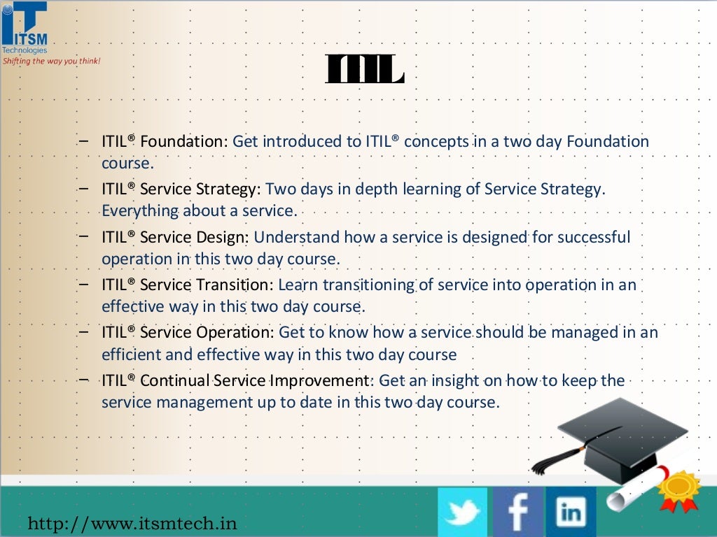 itil intermediate certification