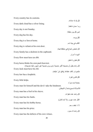 28
Every country has its customs.
‫ﻋﺎداﺗﮫ‬ ‫ﻟﮫ‬ ‫ﺑﻠﺪ‬ ‫ﻛﻞ‬.
Every dark cloud has a silver lining.
‫ﻧﺎﻓﻌﺔ‬ ‫ﺿﺎرة‬ ّ ‫رب‬.
Every day is not Sunday.
‫ﻟﯿﺲ‬‫ﻋﻄﻠﺔ‬ ‫ﯾﻮم‬ ‫ﻛﻞ‬.
Every dog has his day.
‫ﯾﻮﻣﮫ‬ ‫ﻟﻜﻞ‬.
Every dog is a lion at home.
‫أﺳﺪ‬ ‫ﺑﯿﺘﮫ‬ ‫ﻓﻲ‬ ‫اﻟﻜﻠﺐ‬.
Every dog is valiant at his own door.
‫ﻣﻨﻄﻘﺘﮫ‬ ‫ﻓﻲ‬ ‫ﺷﺠﺎع‬ ‫ﺷﺨﺺ‬ ‫ﻛﻞ‬/‫ﺑﯿﺘﮫ‬.
Every family has a skeleton in the cupboard.
‫أﺳﺮار‬ ‫اﻟﺒﯿﻮت‬.
Every flow must have an ebb.
‫ﻞ‬‫ﻌ‬‫ﻓ‬‫ﻞ‬‫ﻜ‬‫ﻟ‬‫ﻓﻌﻞ‬ ‫ّة‬‫د‬‫ر‬.
Every horse thinks his own pack heaviest.
‫ﻣﺼﯿﺒﺔ‬ ‫أﻛﺒﺮ‬ ‫ﻣﺼﯿﺒﺘﮫ‬ ‫أن‬ ‫ﯾﻈﻦ‬ ‫واﺣﺪ‬ ‫ﻛﻞ‬) .‫ﻣﺼﯿﺒﺘﮫ‬ ‫ﻋﻠﯿﮫ‬ ‫ﺗﮭﻮن‬ ‫ﻏﯿﺮه‬ ‫ﻣﺼﯿﺒﺔ‬ ‫ﯾﺮى‬ ‫ﻣﻦ‬(
Every Jack must have his Jill.
‫ﻏﻄﺎھﺎ‬ ‫ﻻﻗﺖ‬ ‫و‬ ‫طﻨﺠﺮة‬.)‫طﺒﻘﮫ‬ ّ ‫ﺷﻦ‬ ‫واﻓﻖ‬(
Every law has a loophole.
‫ﺛﻐﺮة‬ ‫ﻗﺎﻧﻮن‬ ‫ﻟﻜﻞ‬.
Every little helps.
‫ﺼ‬‫ﺤ‬‫ﺑ‬‫ّة‬‫ﺮ‬‫ﺟ‬ ‫ﺗﺴﻨﺪ‬ ‫ﺔ‬.
Every man for himself and the devil take the hindmost.
‫اﻟﺸﯿﻄﺎن‬ ‫ﻞ‬ّ ‫ﺑﺘﺪﺧ‬ ‫ﺗﺴﻤﺢ‬ ‫اﻟﻼﻣﺒﺎﻻة‬.
Every man has a fool in his sleeve.
‫ھﻔﻮات‬ ‫ﻋﻨﺪه‬ ‫واﺣﺪ‬ ‫ﻛﻞ‬.
Every man has his faults.
‫ﻋﯿﻮب‬ ‫ﻋﻨﺪه‬ ‫اﻟﻜﻞ‬) .‫ﻛﺎﻣﻞ‬ ‫أﺣﺪ‬ ‫ﻻ‬(
Every man has his hobby-horse.
‫ﺣ‬‫ﺑ‬‫ﻒ‬‫ﺨ‬‫ﺘ‬‫ﺗ‬‫ﻻ‬‫ﺪ‬.
Every man has his price.
‫ﺳﻌﺮه‬ ‫ﻟﮫ‬ ‫واﺣﺪ‬ ‫ﻛﻞ‬.
Every man has the defects of his own virtues.
 