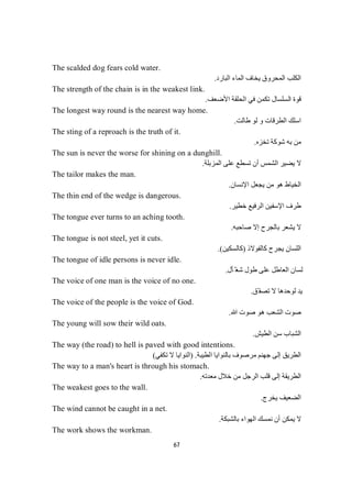 67
The scalded dog fears cold water.
‫اﻟﺒﺎرد‬ ‫اﻟﻤﺎء‬ ‫ﯾﺨﺎف‬ ‫اﻟﻤﺤﺮوق‬ ‫اﻟﻜﻠﺐ‬.
The strength of the chain is in the weakest link.
‫اﻷﺿﻌﻒ‬ ‫اﻟﺤﻠﻘﺔ‬ ‫ﻓﻲ‬ ‫ﺗﻜﻤﻦ‬ ‫اﻟﺴﻠﺴﺎل‬ ‫ﻗﻮة‬.
The longest way round is the nearest way home.
‫طﺎﻟﺖ‬ ‫ﻟﻮ‬ ‫و‬ ‫اﻟﻄﺮﻗﺎت‬ ‫اﺳﻠﻚ‬.
The sting of a reproach is the truth of it.
‫ﺗﺨﺰه‬ ‫ﺷﻮﻛﺔ‬ ‫ﺑﮫ‬ ‫ﻣﻦ‬.
The sun is never the worse for shining on a dunghill.
‫ﺗ‬ ‫أن‬ ‫اﻟﺸﻤﺲ‬ ‫ﯾﻀﯿﺮ‬ ‫ﻻ‬‫اﻟﻤﺰﺑﻠﺔ‬ ‫ﻋﻠﻰ‬ ‫ﺴﻄﻊ‬.
The tailor makes the man.
‫اﻹﻧﺴﺎن‬ ‫ﯾﺠﻌﻞ‬ ‫ﻣﻦ‬ ‫ھﻮ‬ ‫اﻟﺨﯿﺎط‬.
The thin end of the wedge is dangerous.
‫ﺧﻄﯿﺮ‬ ‫اﻟﺮﻓﯿﻊ‬ ‫اﻹﺳﻔﯿﻦ‬ ‫طﺮف‬.
The tongue ever turns to an aching tooth.
‫ﺻﺎﺣﺒﮫ‬ ‫إﻻ‬ ‫ﺑﺎﻟﺠﺮح‬ ‫ﯾﺸﻌﺮ‬ ‫ﻻ‬.
The tongue is not steel, yet it cuts.
‫ﯾﺠﺮح‬ ‫اﻟﻠﺴﺎن‬‫ﻛﺎﻟﻔﻮﻻذ‬)‫ﻛﺎﻟﺴﻜﯿﻦ‬.(
The tongue of idle persons is never idle.
‫ّﺄل‬‫ﺷﻐ‬ ‫طﻮل‬ ‫ﻋﻠﻰ‬ ‫اﻟﻌﺎطﻞ‬ ‫ﻟﺴﺎن‬.
The voice of one man is the voice of no one.
‫ّﻖ‬ ‫ﺗﺼﻔ‬ ‫ﻻ‬ ‫ﻟﻮﺣﺪھﺎ‬ ‫ﯾﺪ‬.
The voice of the people is the voice of God.
‫ﷲ‬ ‫ﺻﻮت‬ ‫ھﻮ‬ ‫اﻟﺸﻌﺐ‬ ‫ﺻﻮت‬.
The young will sow their wild oats.
‫اﻟﻄﯿﺶ‬ ‫ﺳﻦ‬ ‫اﻟﺸﺒﺎب‬.
The way (the road) to hell is paved with good intentions.
‫اﻟﻄﯿﺒﺔ‬ ‫ﺑﺎﻟﻨﻮاﯾﺎ‬ ‫ﻣﺮﺻﻮف‬ ‫ﺟﮭﻨﻢ‬ ‫إﻟﻰ‬ ‫اﻟﻄﺮﯾﻖ‬) .‫ﺗﻜﻔﻲ‬ ‫ﻻ‬ ‫اﻟﻨﻮاﯾﺎ‬(
The way to a man's heart is through his stomach.
‫ﻣﻌﺪﺗﮫ‬ ‫ﺧﻼل‬ ‫ﻣﻦ‬ ‫اﻟﺮﺟﻞ‬ ‫ﻗﻠﺐ‬ ‫إﻟﻰ‬ ‫اﻟﻄﺮﯾﻘﺔ‬.
The weakest goes to the wall.
‫اﻟﻀﻌﯿ‬‫ﯾﺨﺮج‬ ‫ﻒ‬.
The wind cannot be caught in a net.
‫ﺑﺎﻟﺸﺒﻜﺔ‬ ‫اﻟﮭﻮاء‬ ‫ﻧﻤﺴﻚ‬ ‫أن‬ ‫ﯾﻤﻜﻦ‬ ‫ﻻ‬.
The work shows the workman.
 