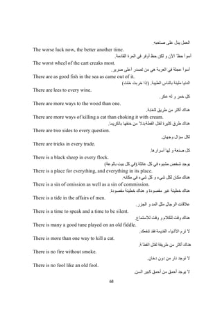 68
‫ﺻﺎﺣﺒﮫ‬ ‫ﻋﻠﻰ‬ ‫ﯾﺪل‬ ‫اﻟﻌﻤﻞ‬.
The worse luck now, the better another time.
‫اﻟﻘﺎدﻣﺔ‬ ‫اﻟﻤﺮة‬ ‫ﻓﻲ‬ ‫أوﻓﺮ‬ ‫ﺣﻆ‬ ‫ﻟﻜﻦ‬ ‫و‬ ‫اﻵن‬ ّ ‫ﺣﻆ‬ ‫أﺳﻮأ‬.
The worst wheel of the cart creaks most.
‫ﺻﺮﯾﺮ‬ ‫أﻋﻠﻰ‬ ‫ﺗﺼﺪر‬ ‫ﻣﻦ‬ ‫ھﻲ‬ ‫اﻟﻌﺮﺑﺔ‬ ‫ﻓﻲ‬ ‫ﻋﺠﻠﺔ‬ ‫أﺳﻮأ‬.
There are as good fish in the sea as came out of it.
‫ﻣﻠﯿ‬ ‫اﻟﺪﻧﯿﺎ‬‫اﻟﻄﯿﺒﺔ‬ ‫ﺑﺎﻟﻨﺎس‬ ‫ﺌﺔ‬) .‫ﺧﻠﺖ‬ ‫ﺧﺮﺑﺖ‬ ‫إذا‬(
There are lees to every wine.
‫ﻋﻜﺮ‬ ‫ﻟﮫ‬ ‫و‬ ‫ﺧﻤﺮ‬ ‫ﻛﻞ‬.
There are more ways to the wood than one.
‫ﻟﻠﻐﺎﺑﺔ‬ ‫طﺮﯾﻖ‬ ‫ﻣﻦ‬ ‫أﻛﺜﺮ‬ ‫ھﻨﺎك‬.
There are more ways of killing a cat than choking it with cream.
‫اﻟﻘﻄﺔ‬ ‫ﻟﻘﺘﻞ‬ ‫ﻛﺜﯿﺮة‬ ‫طﺮق‬ ‫ھﻨﺎك‬‫ﺑﺎﻟﻜﺮﯾﻤﺎ‬ ‫ﺧﻨﻘﮭﺎ‬ ‫ﻣﻦ‬ ً‫ﺑﺪﻻ‬.
There are two sides to every question.
‫وﺟﮭﺎن‬ ‫ﺳﺆال‬ ‫ﻟﻜﻞ‬.
There are tricks in every trade.
‫أﺳﺮارھﺎ‬ ‫ﻟﮭﺎ‬ ‫و‬ ‫ﺻﻨﻌﺔ‬ ‫ﻛﻞ‬.
There is a black sheep in every flock.
‫ﻋ‬ ‫ﻛﻞ‬ ‫ﻓﻲ‬ ‫ﻣﺸﺒﻮه‬ ‫ﺷﺨﺺ‬ ‫ﯾﻮﺟﺪ‬‫ﺋ‬‫ﺎ‬‫ﺔ‬‫ﻠ‬).‫ﺑﺎﻟﻮﻋﺔ‬ ‫ﺑﯿﺖ‬ ‫ﻛﻞ‬ ‫ﻓﻲ‬(
There is a place for everything, and everything in its place.
‫ﻣﻜﺎﻧﮫ‬ ‫ﻓﻲ‬ ‫ﺷﻲء‬ ‫ﻛﻞ‬ ‫و‬ ‫ﺷﻲء‬ ‫ﻟﻜﻞ‬ ‫ﻣﻜﺎن‬ ‫ھﻨﺎك‬.
There is a sin of omission as well as a sin of commission.
‫ﻣﻘﺼﻮدة‬ ‫ﺧﻄﯿﺌﺔ‬ ‫ھﻨﺎك‬ ‫و‬ ‫ﻣﻘﺼﻮدة‬ ‫ﻏﯿﺮ‬ ‫ﺧﻄﯿﺌﺔ‬ ‫ھﻨﺎك‬.
There is a tide in the affairs of men.
‫اﻟﺠﺰر‬ ‫و‬ ‫اﻟﻤﺪ‬ ‫ﻣﺜﻞ‬ ‫اﻟﺮﺟﺎل‬ ‫ﻋﻼﻗﺎت‬.
There is a time to speak and a time to be silent.
‫ﻟﻼﺳﺘﻤﺎع‬ ‫وﻗﺖ‬ ‫و‬ ‫ﻟﻠﻜﻼم‬ ‫وﻗﺖ‬ ‫ھﻨﺎك‬.
There is many a good tune played on an old fiddle.
‫ﺗﻨﻔﻌﻚ‬ ‫ﻓﻘﺪ‬ ‫اﻟﻘﺪﯾﻤﺔ‬ ‫اﻷﺷﯿﺎء‬ ‫ﺗﺮم‬ ‫ﻻ‬.
There is more than one way to kill a cat.
‫ّﺔ‬ ‫اﻟﻘﻄ‬ ‫ﻟﻘﺘﻞ‬ ‫طﺮﯾﻘﺔ‬ ‫ﻣﻦ‬ ‫أﻛﺜﺮ‬ ‫ھﻨﺎك‬.
There is no fire without smoke.
‫ﻻ‬‫ﺗ‬‫دﺧﺎن‬ ‫دون‬ ‫ﻣﻦ‬ ‫ﻧﺎر‬ ‫ﻮﺟﺪ‬.
There is no fool like an old fool.
‫ﯾﻮﺟ‬ ‫ﻻ‬‫ﺪ‬‫اﻟﺴﻦ‬ ‫ﻛﺒﯿﺮ‬ ‫أﺣﻤﻖ‬ ‫ﻣﻦ‬ ‫أﺣﻤﻖ‬.
 