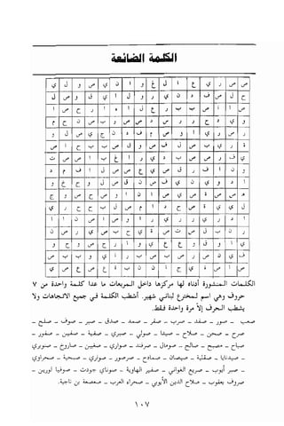 تحميل كتاب للاذكياء فقط في العلوم Www.maktbah.com 