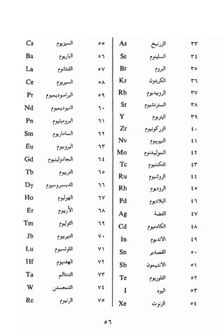 تحميل كتاب للاذكياء فقط في العلوم Www.maktbah.com 