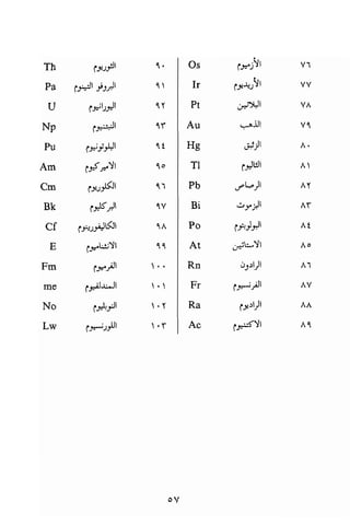 تحميل كتاب للاذكياء فقط في العلوم Www.maktbah.com 