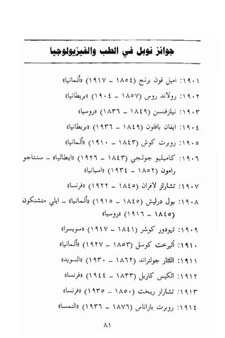 تحميل كتاب للاذكياء فقط في العلوم Www.maktbah.com 
