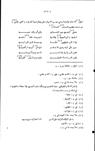 الأجوبة الفاخرة عن الأسئلة الفاجرة في الرد على الملة الكافرة   Www.maktbah.com 