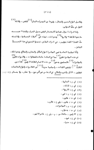 الأجوبة الفاخرة عن الأسئلة الفاجرة في الرد على الملة الكافرة   Www.maktbah.com 