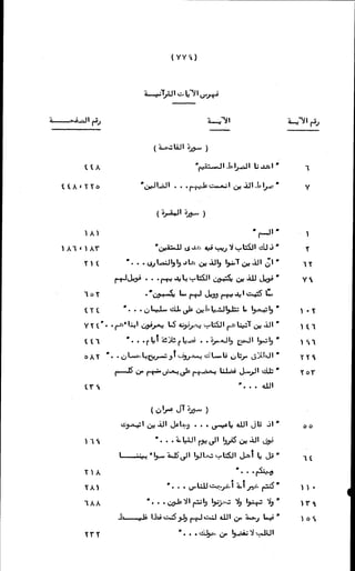 الأجوبة الفاخرة عن الأسئلة الفاجرة في الرد على الملة الكافرة   Www.maktbah.com 