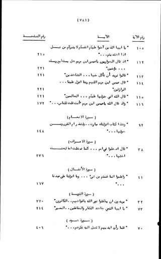 الأجوبة الفاخرة عن الأسئلة الفاجرة في الرد على الملة الكافرة   Www.maktbah.com 