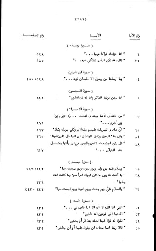 الأجوبة الفاخرة عن الأسئلة الفاجرة في الرد على الملة الكافرة   Www.maktbah.com 