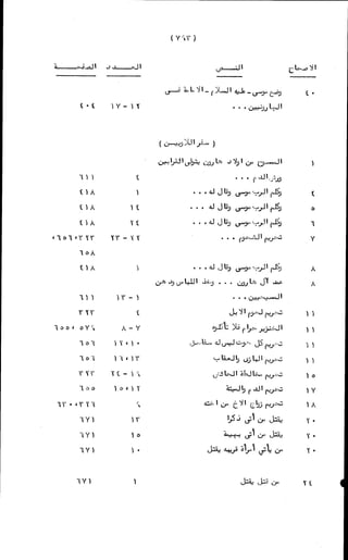 الأجوبة الفاخرة عن الأسئلة الفاجرة في الرد على الملة الكافرة   Www.maktbah.com 