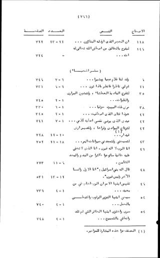 الأجوبة الفاخرة عن الأسئلة الفاجرة في الرد على الملة الكافرة   Www.maktbah.com 